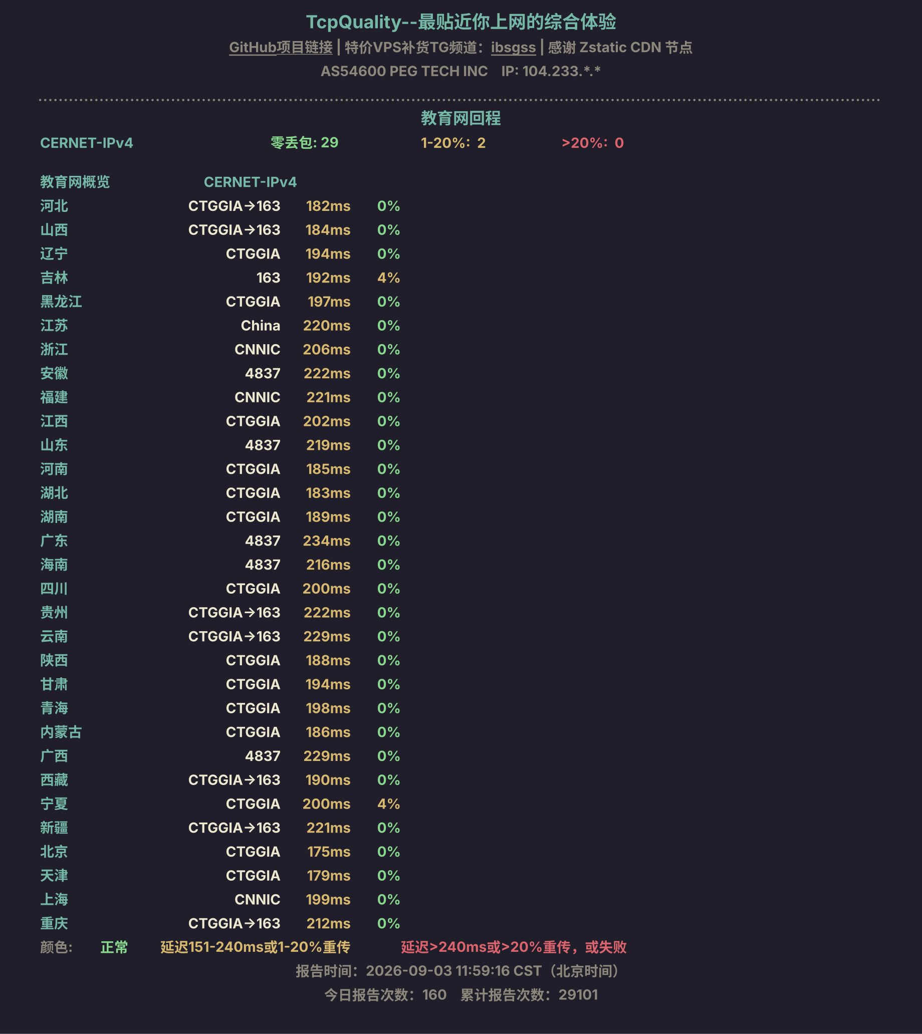 教育网回程