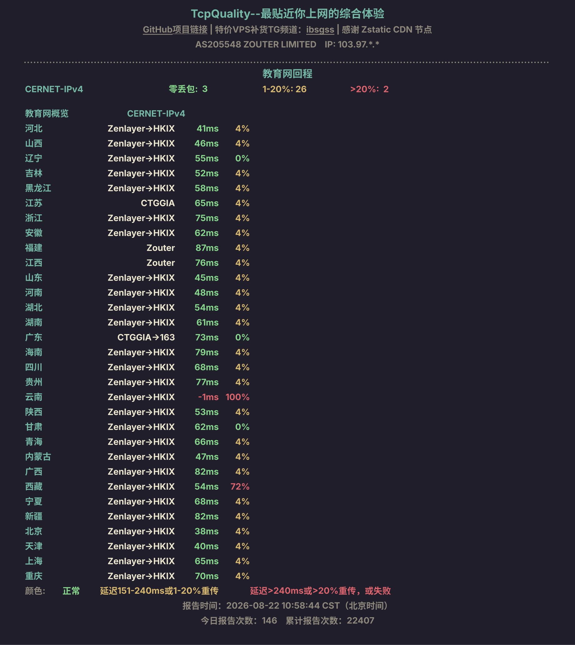 教育网回程