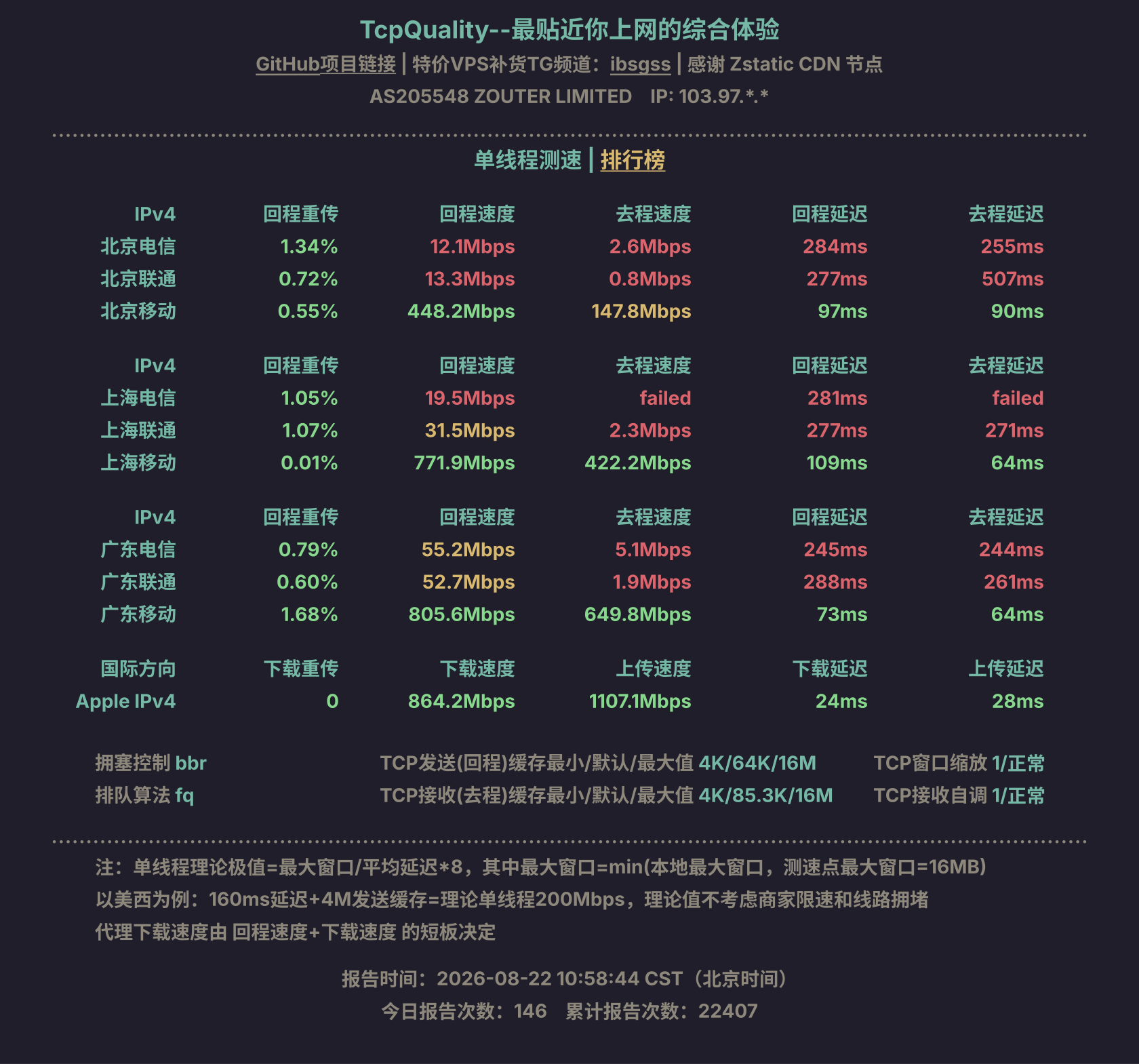 单线程测速