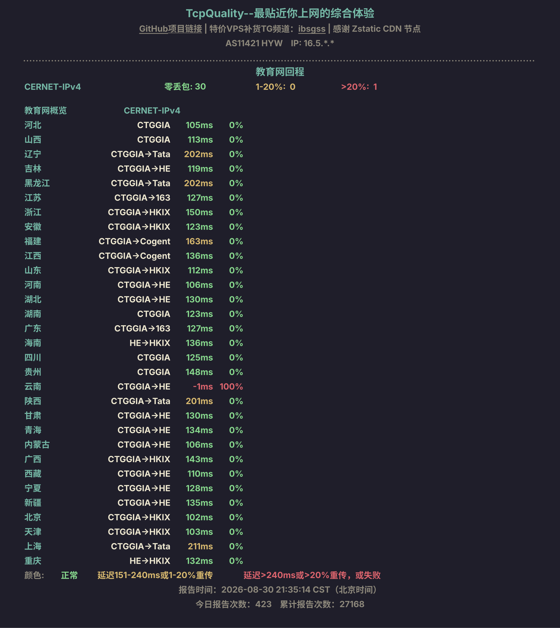 教育网回程