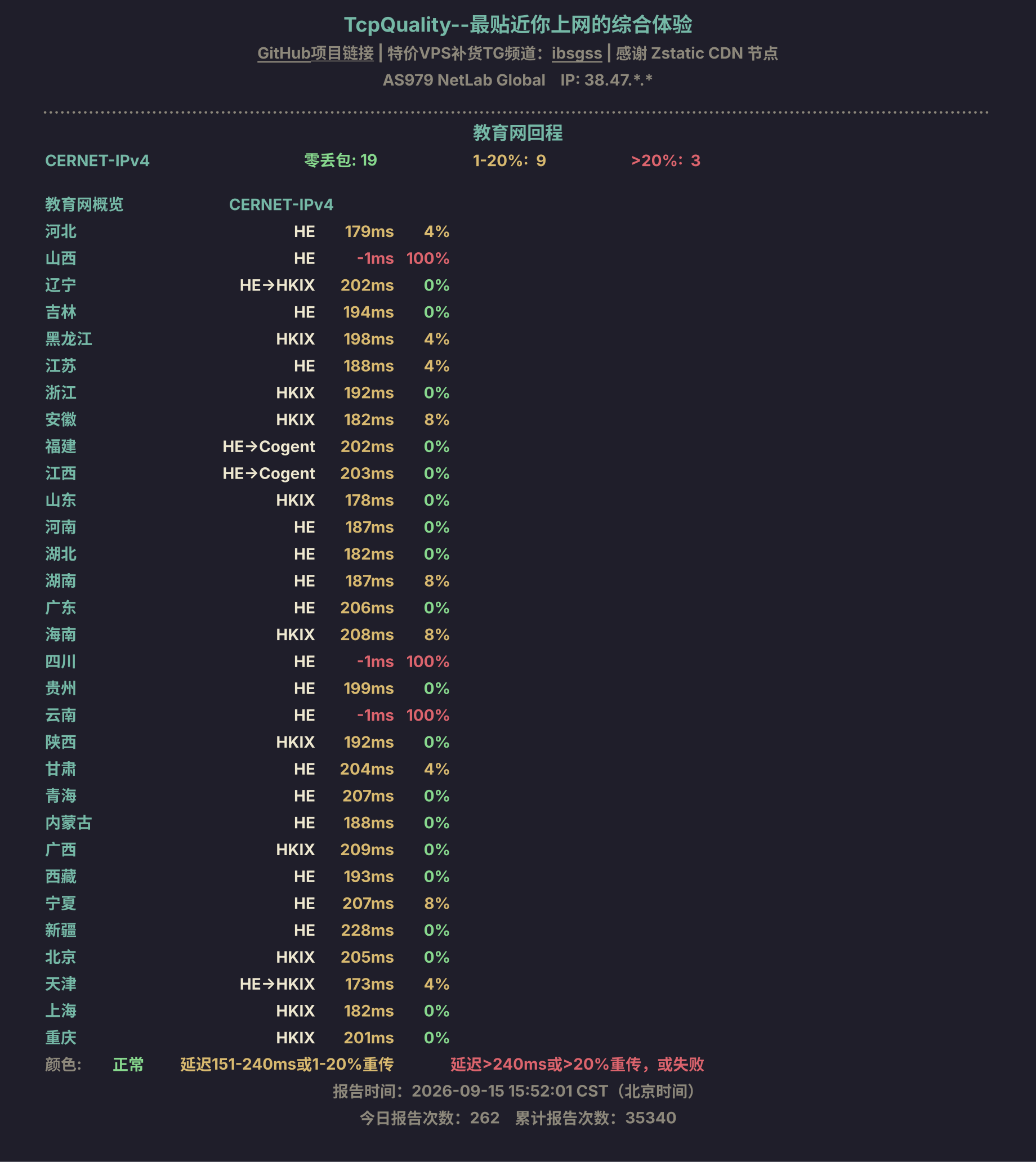 教育网回程