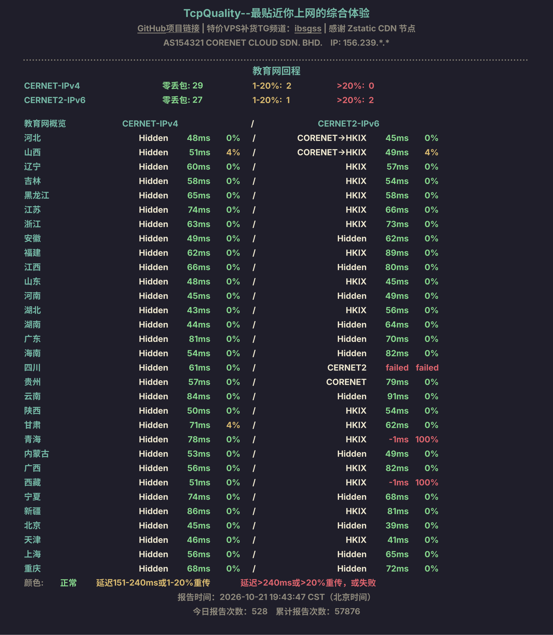 教育网回程