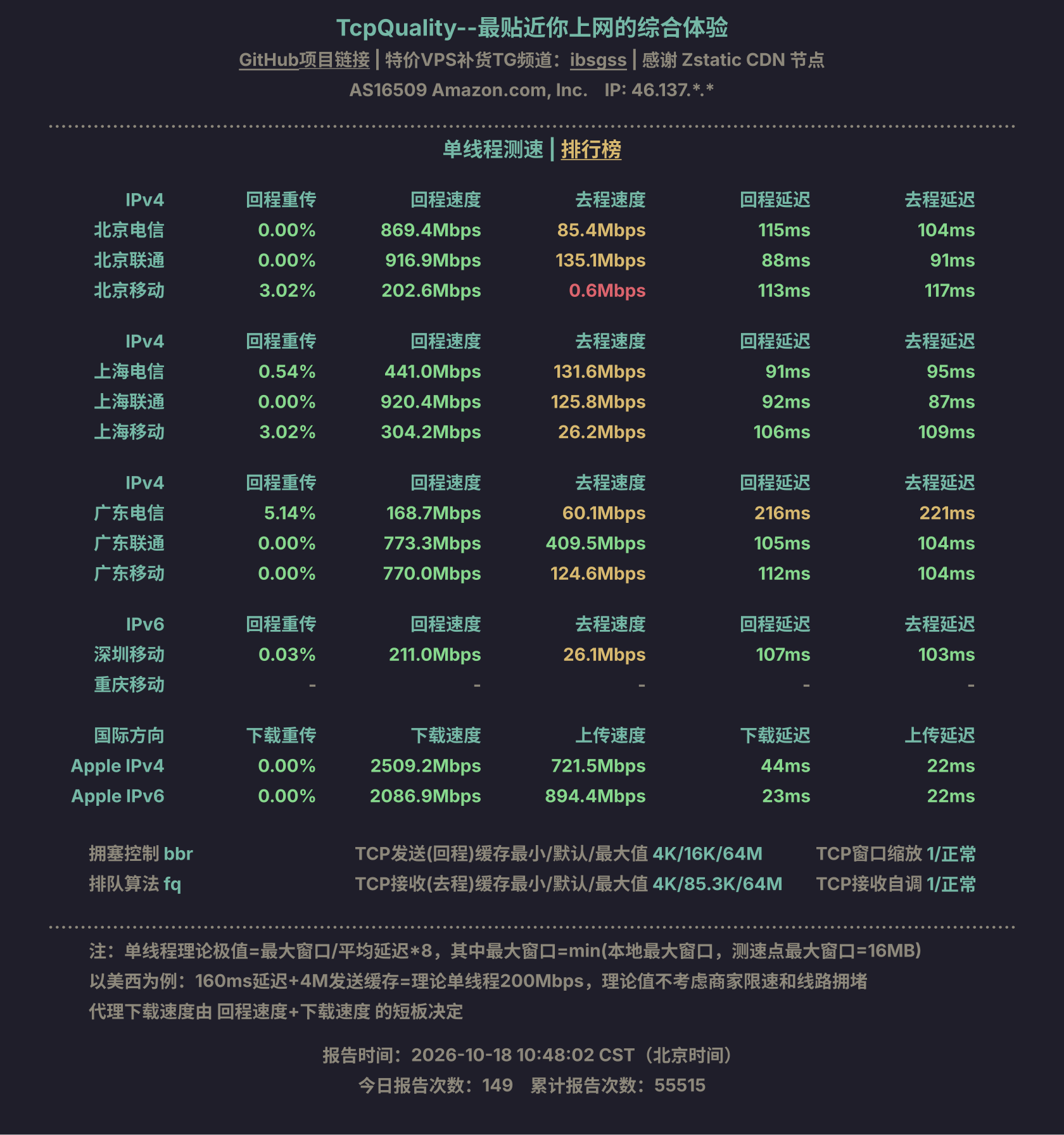 单线程测速