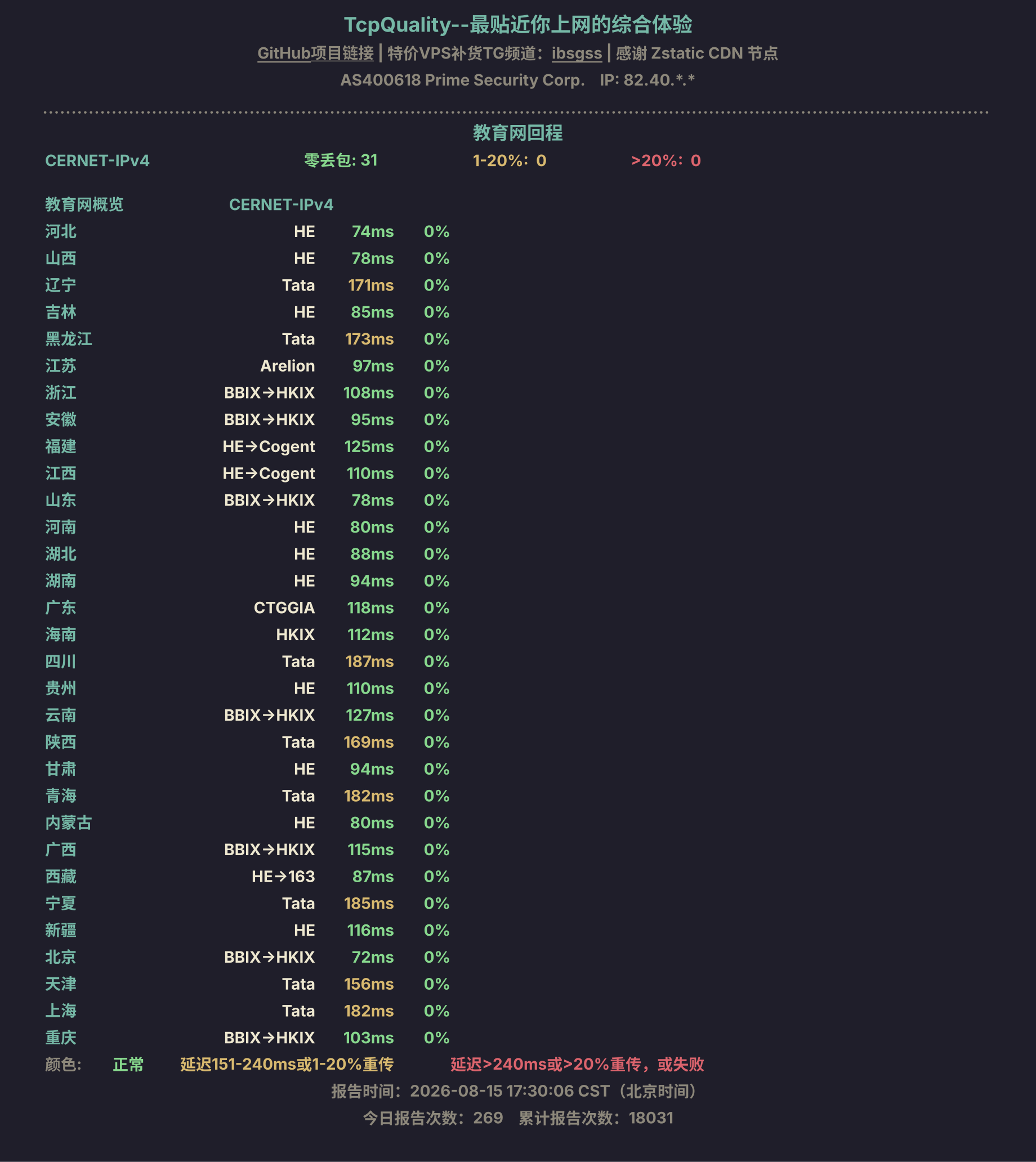 教育网回程