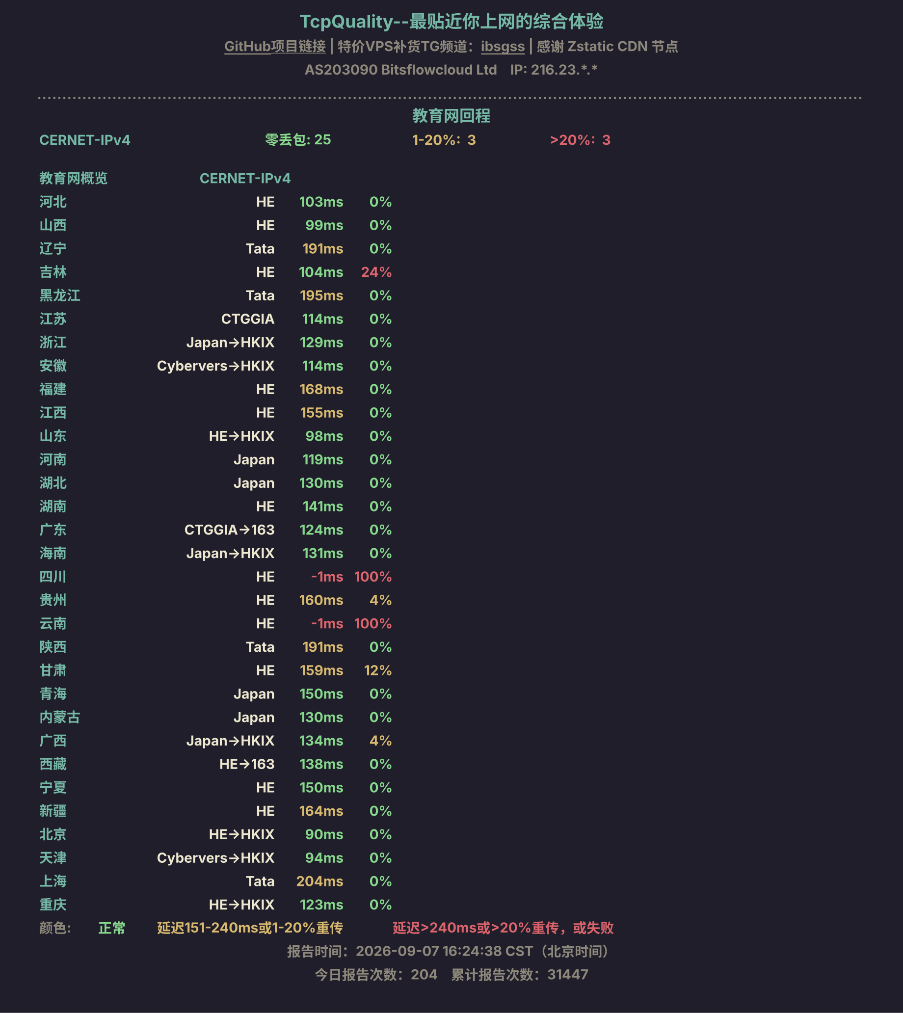 教育网回程