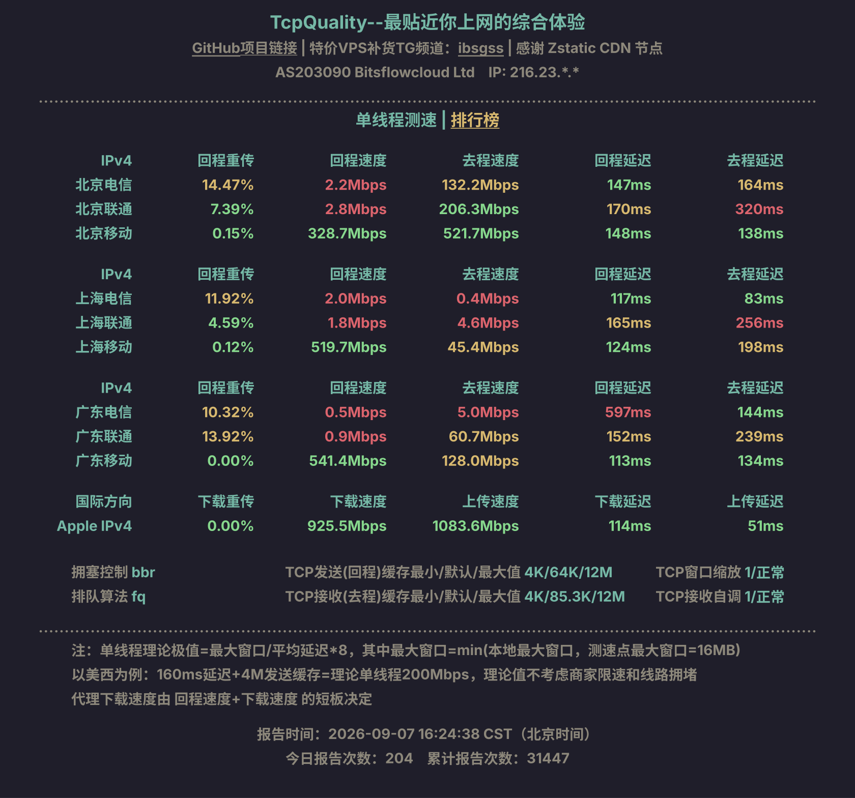 单线程测速