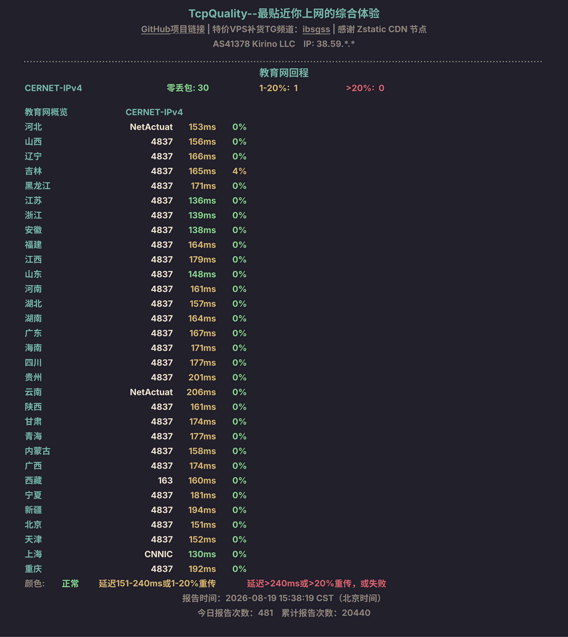 教育网回程