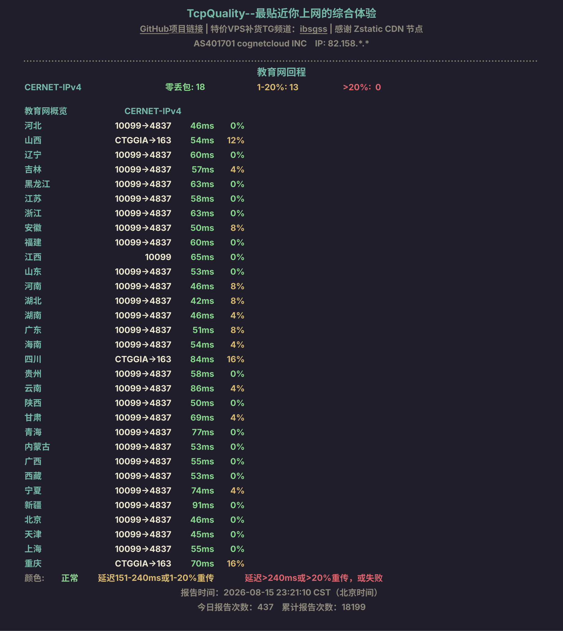 教育网回程