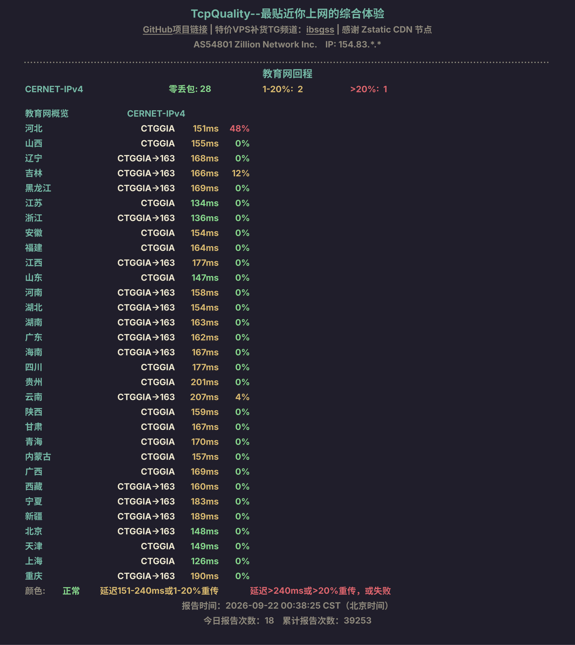 教育网回程