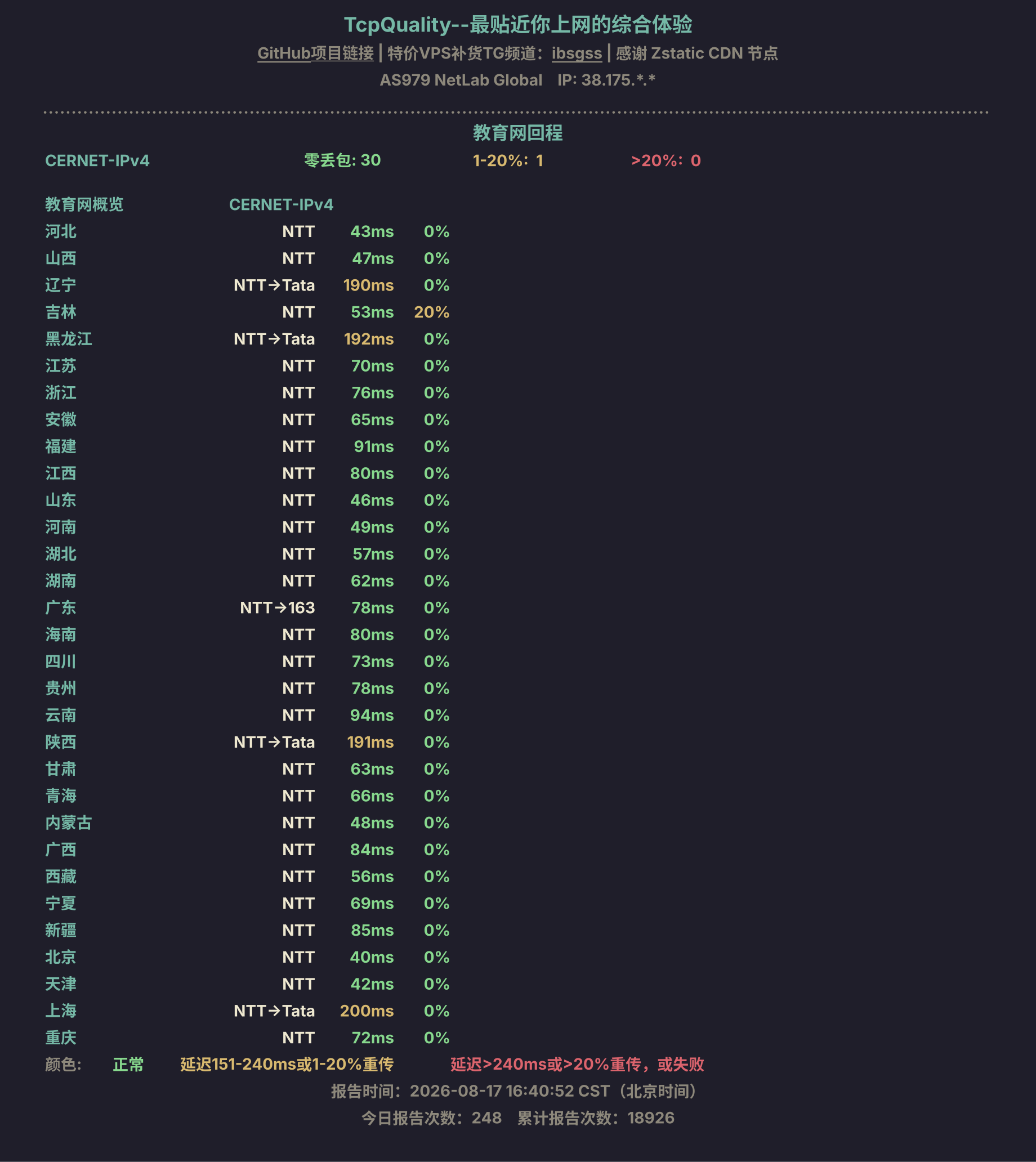 教育网回程