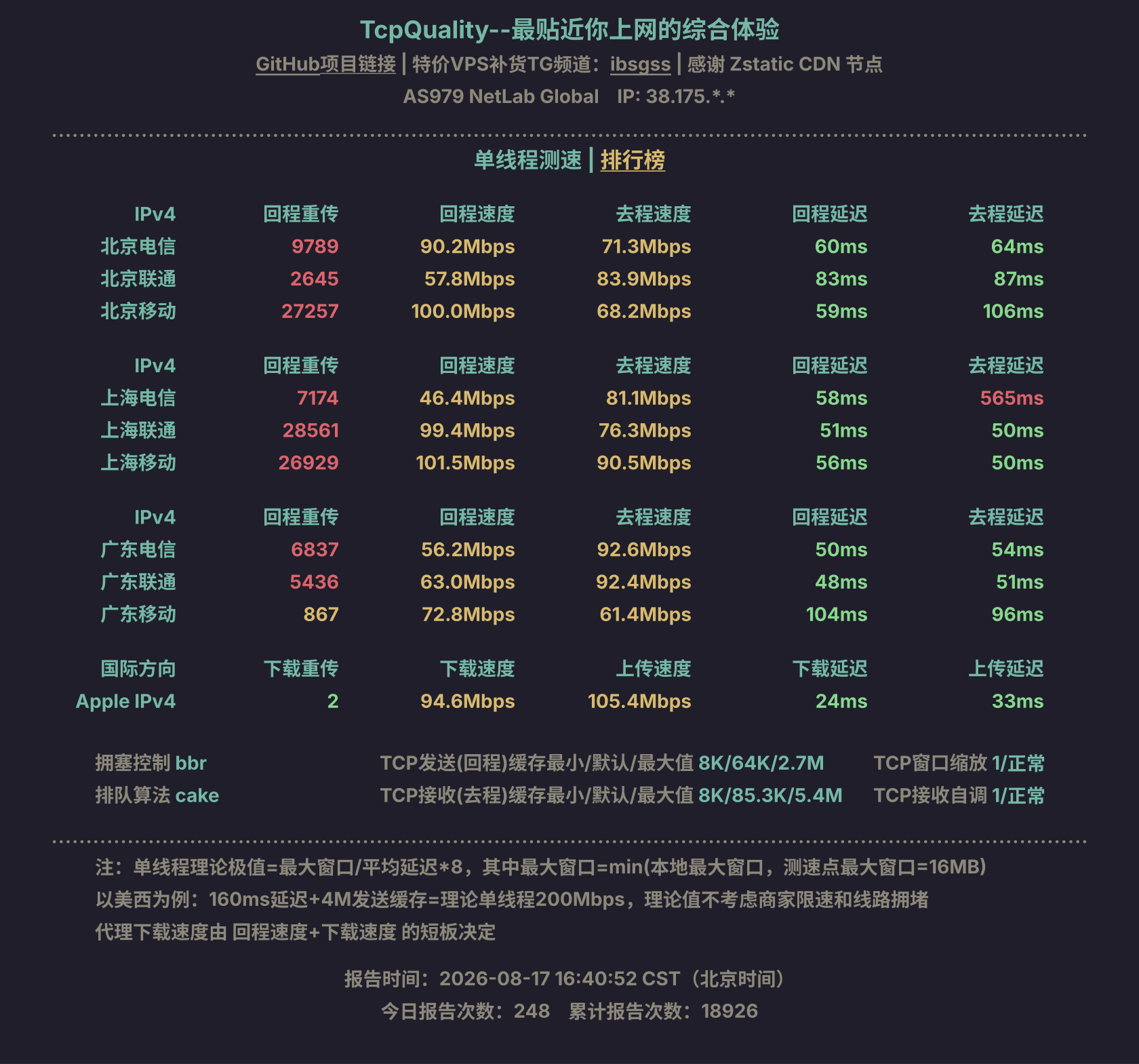 单线程测速