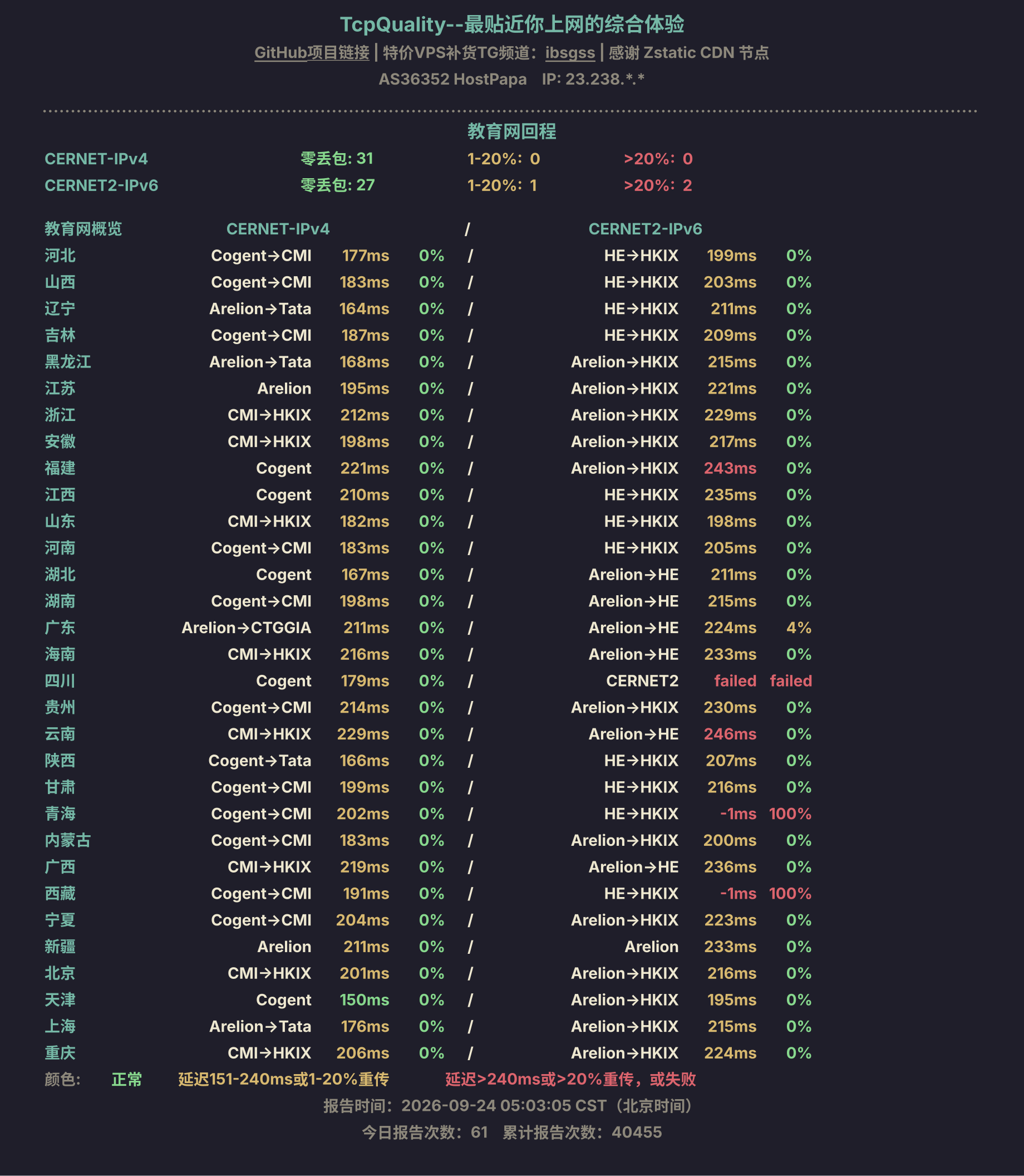教育网回程