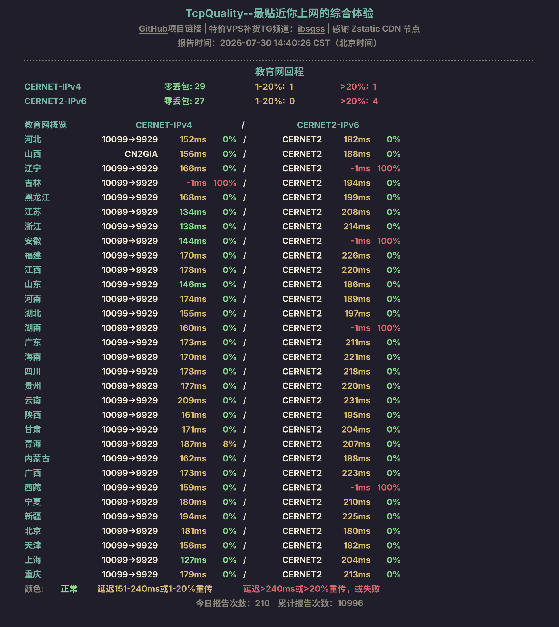 教育网回程