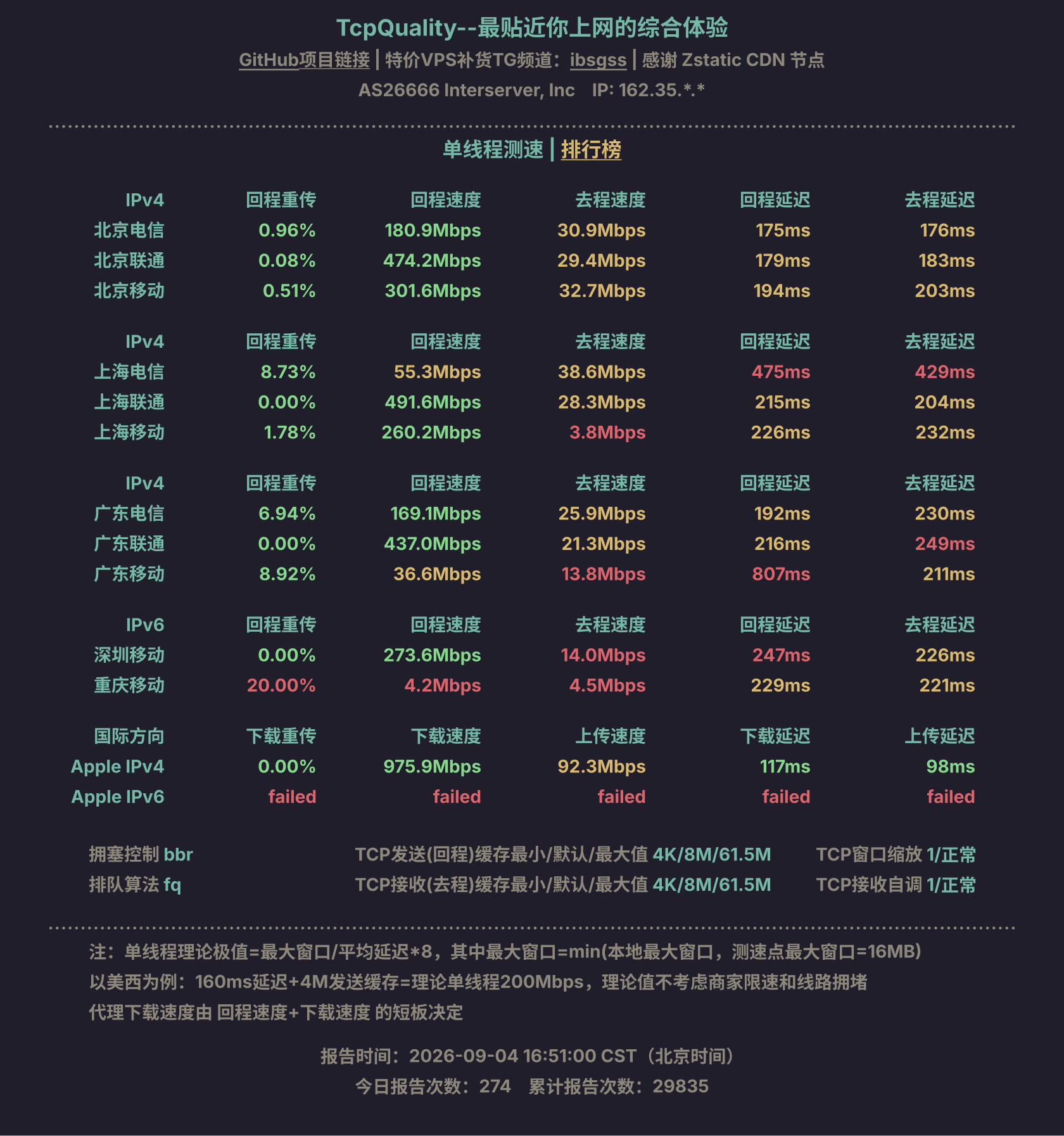 单线程测速