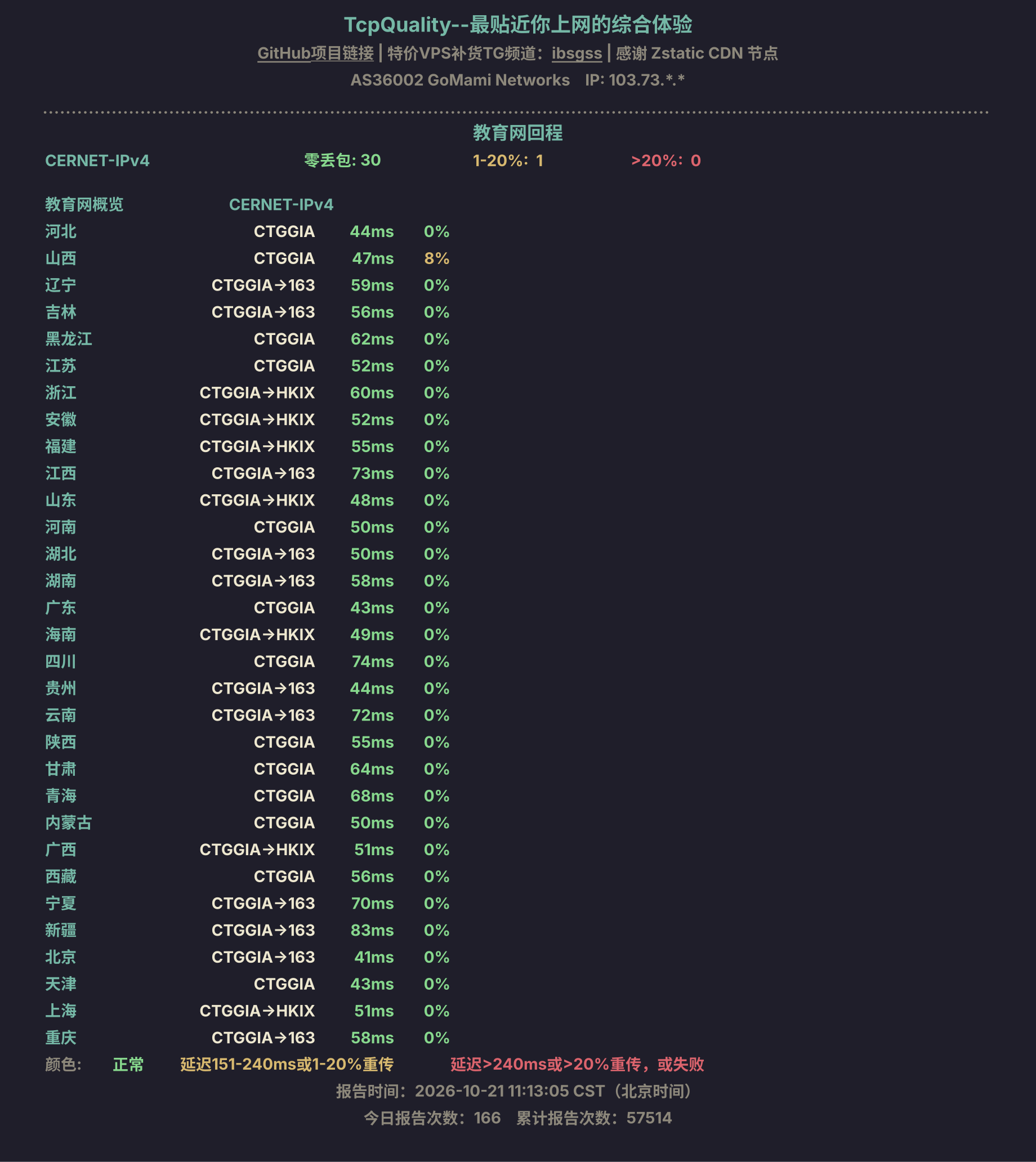 教育网回程