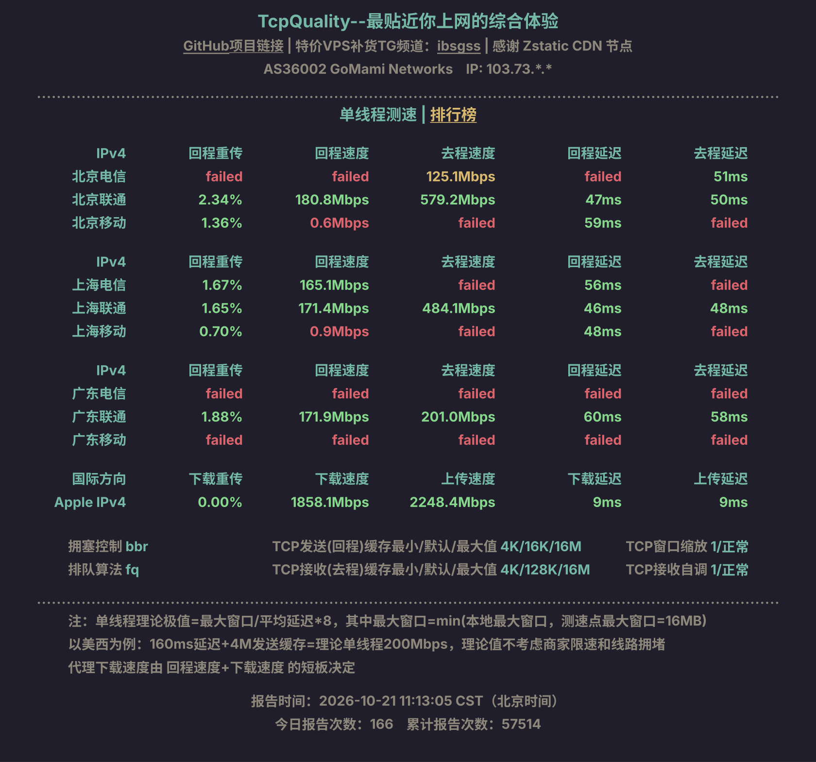 单线程测速