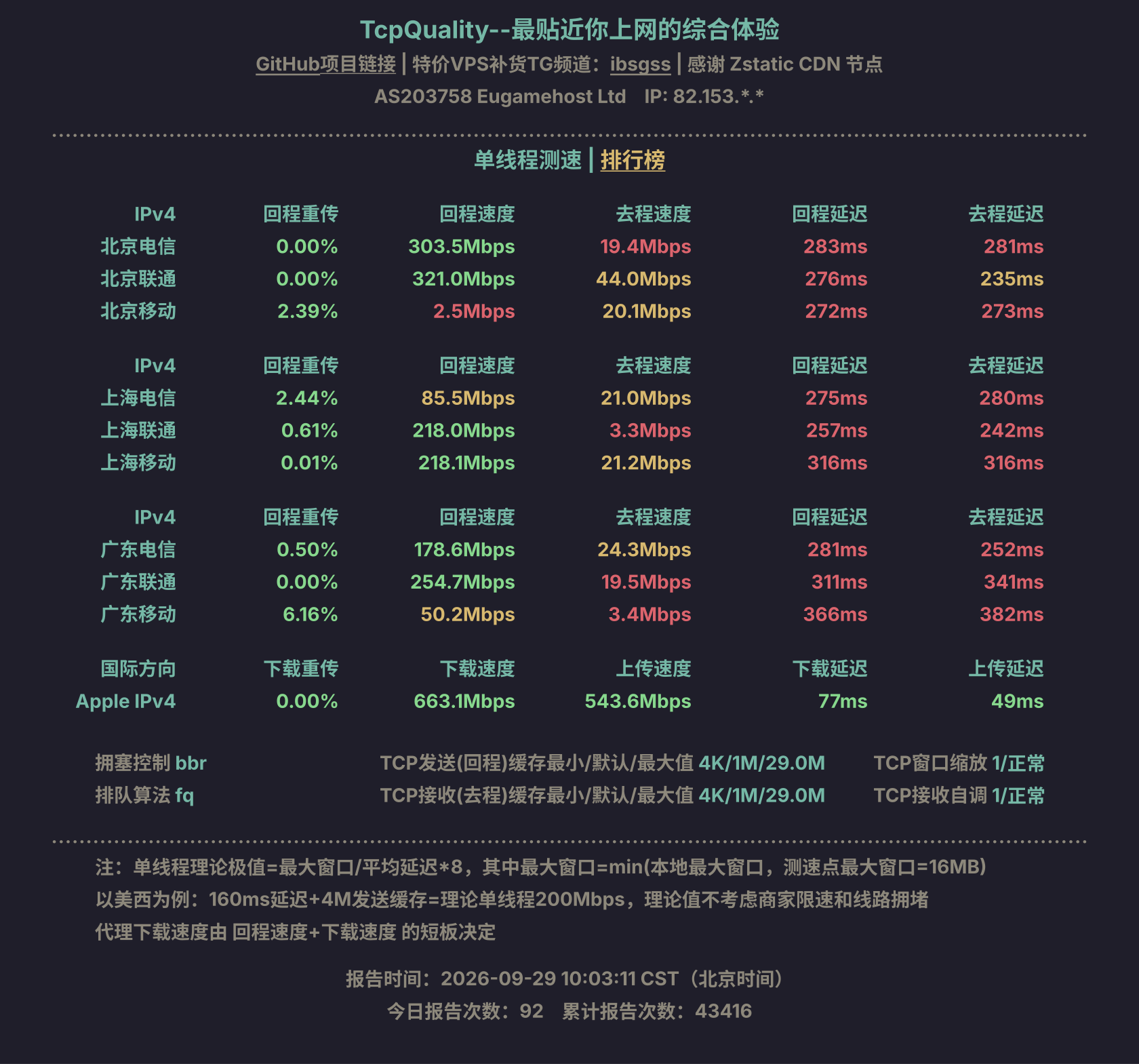 单线程测速