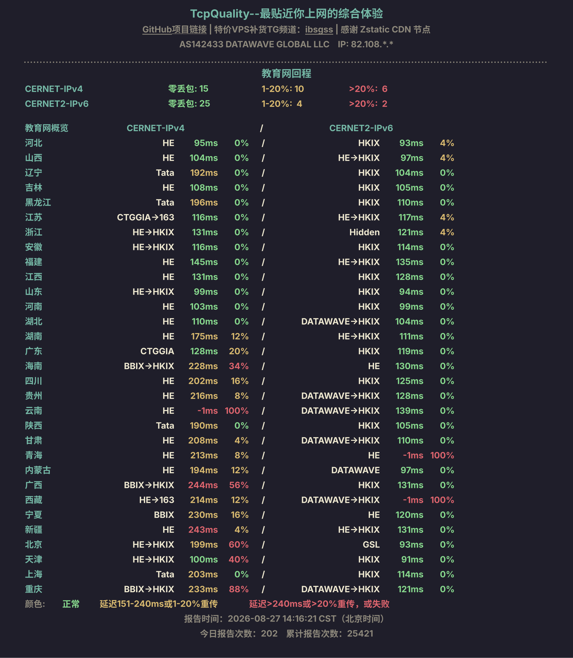 教育网回程