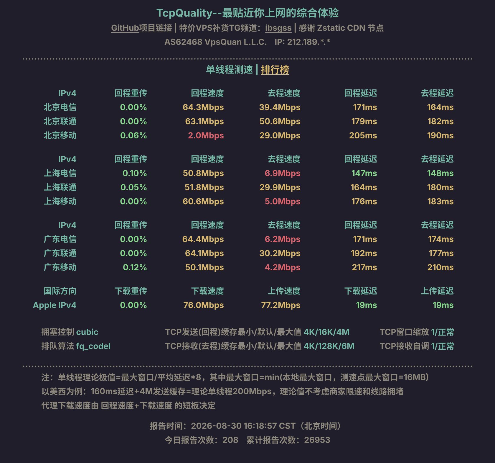 单线程测速