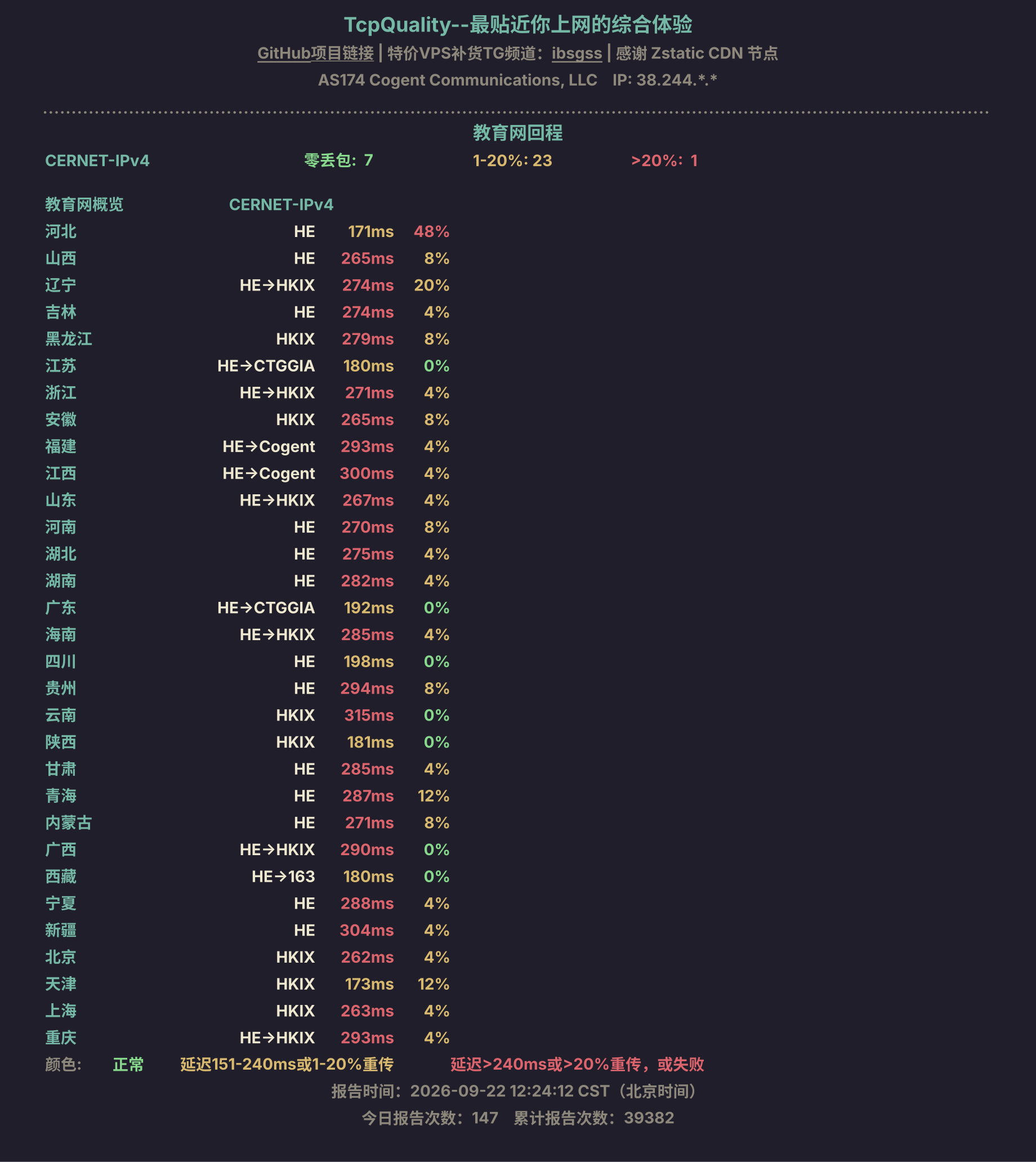 教育网回程