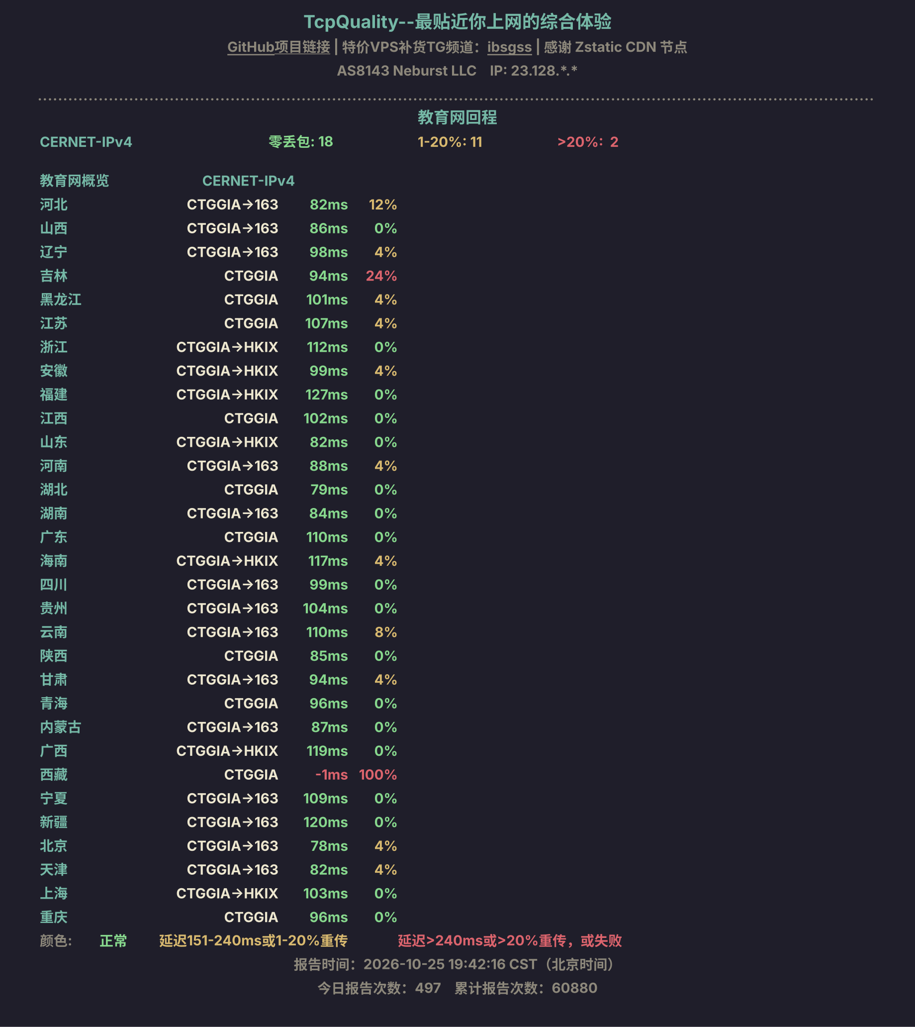 教育网回程
