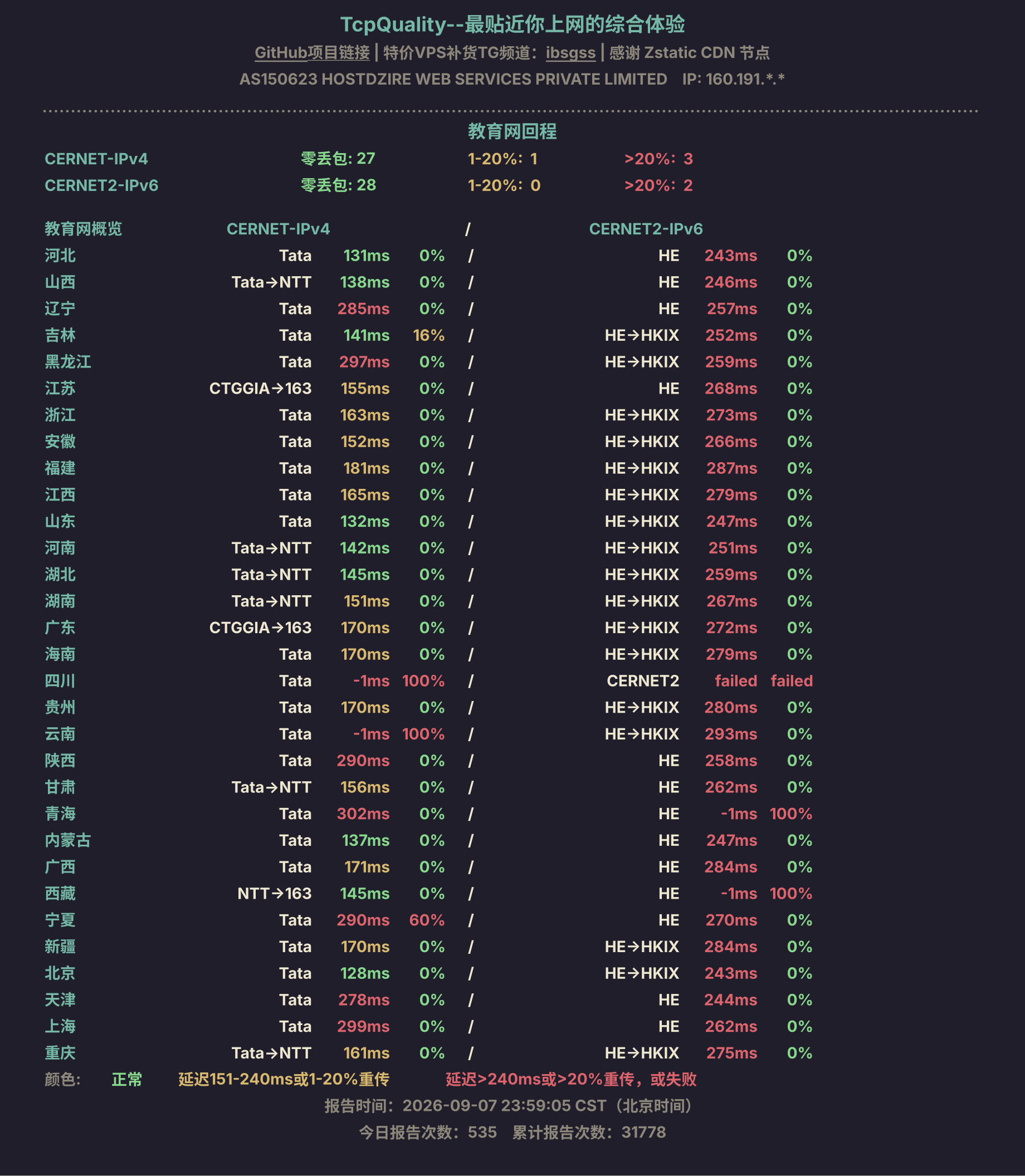 教育网回程