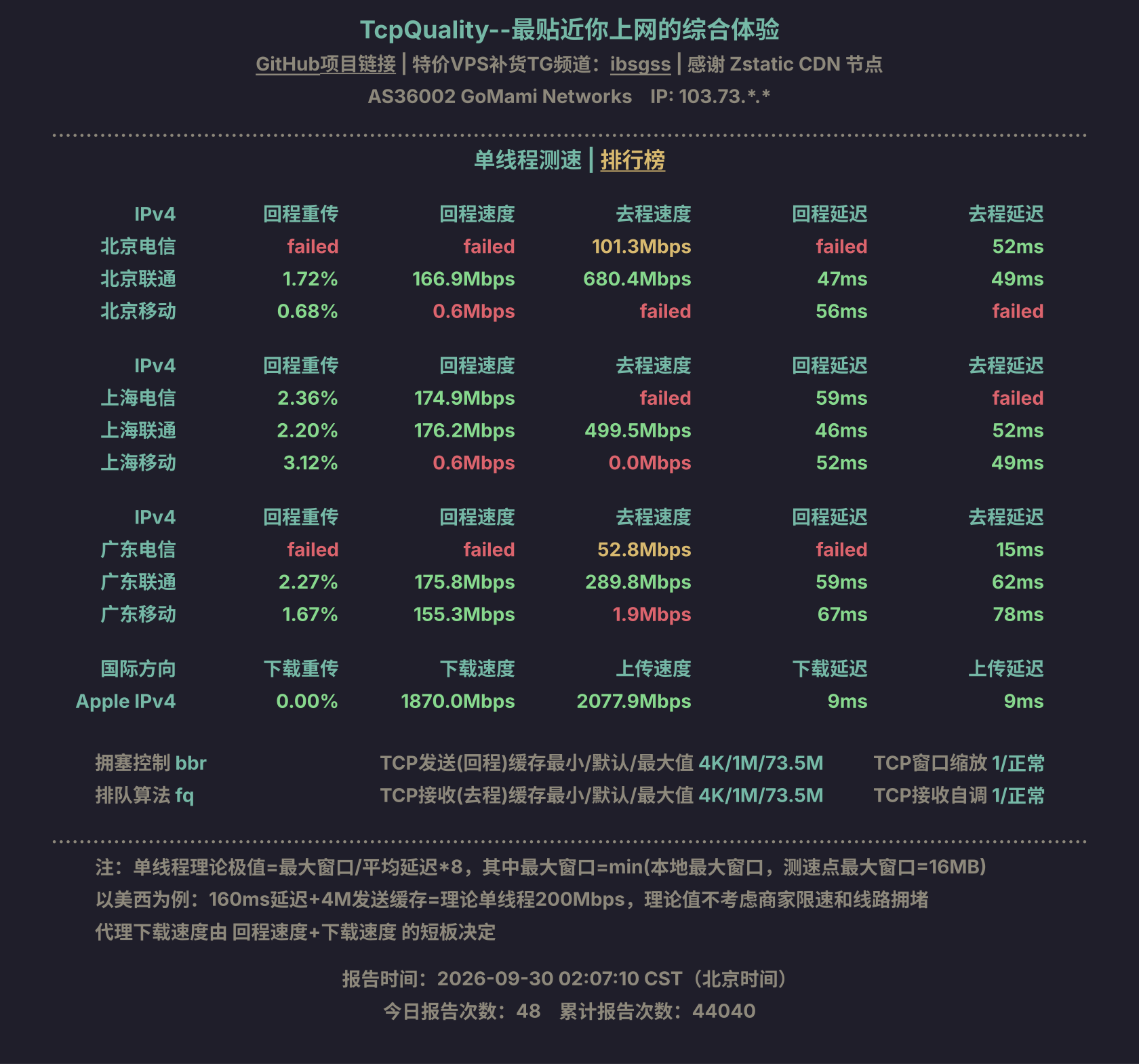 单线程测速