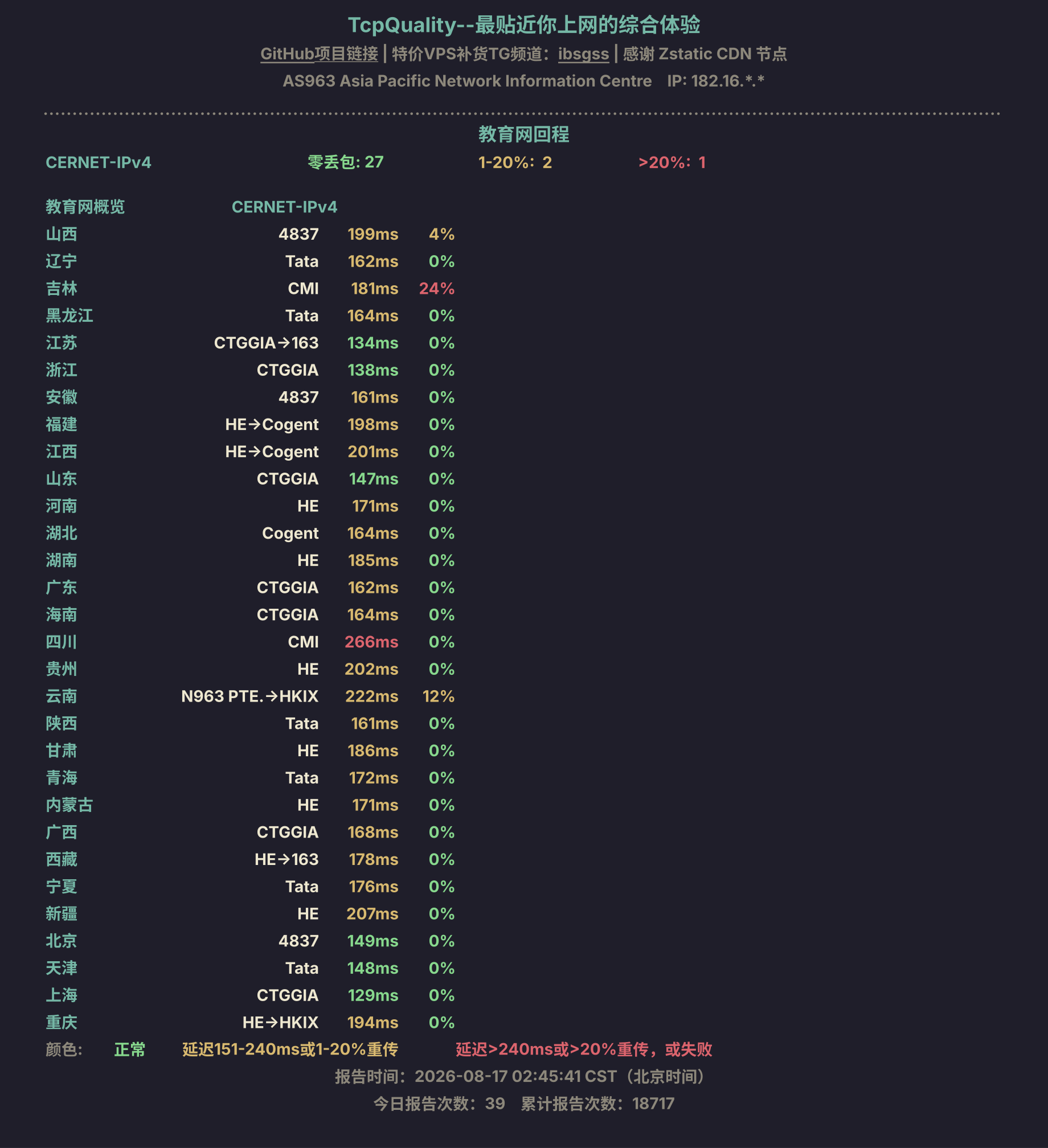 教育网回程