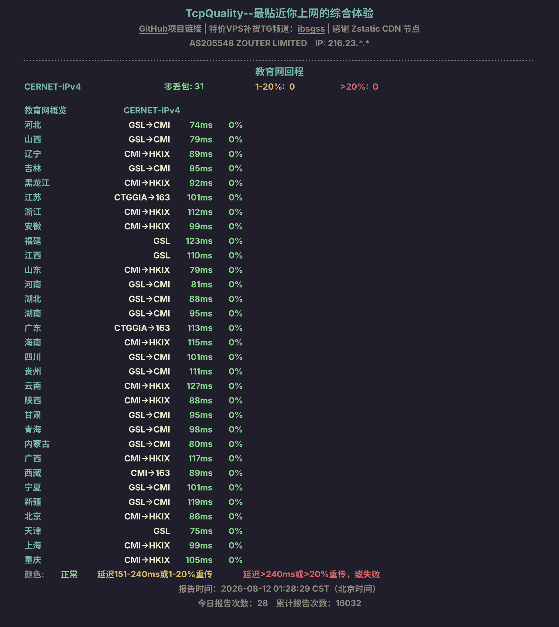 教育网回程